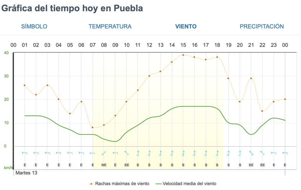 Captura de pantalla 2024 02 13 a las 7.20.49 a.m
